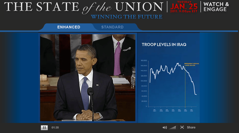 State of the Union, 2.0