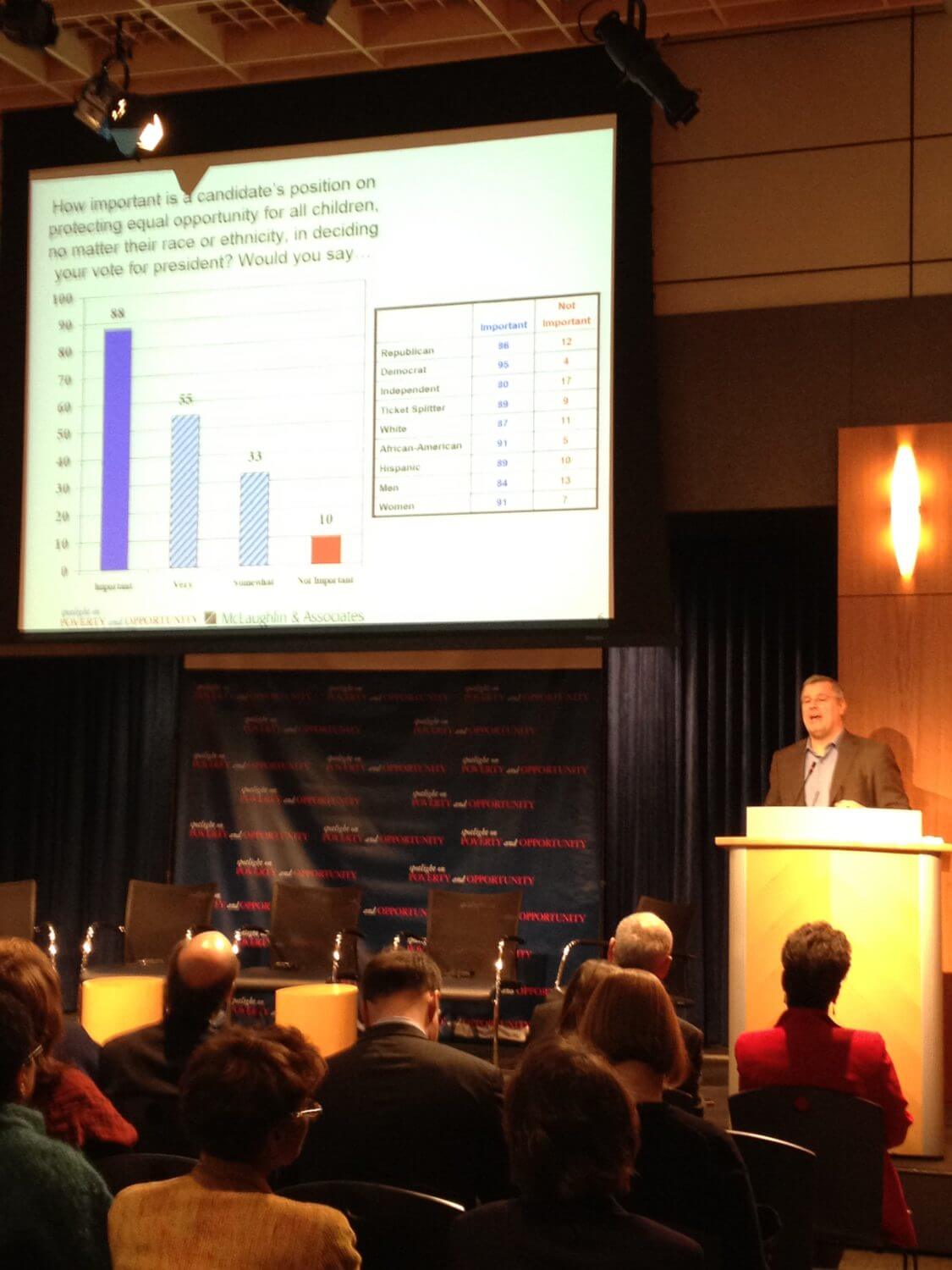 Poverty in America: A look at election impact, media coverage
