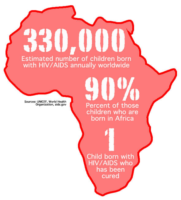 HIV ‘cure’ may not help those hit hardest