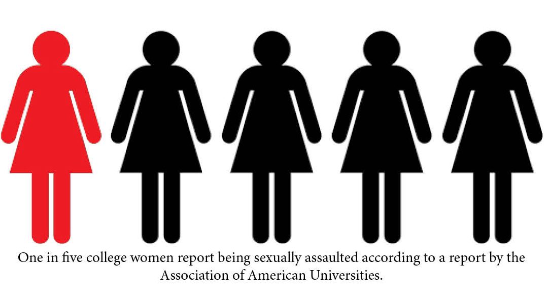 A Legacy of the 2016 Campaign: Talking About Sexual Assault