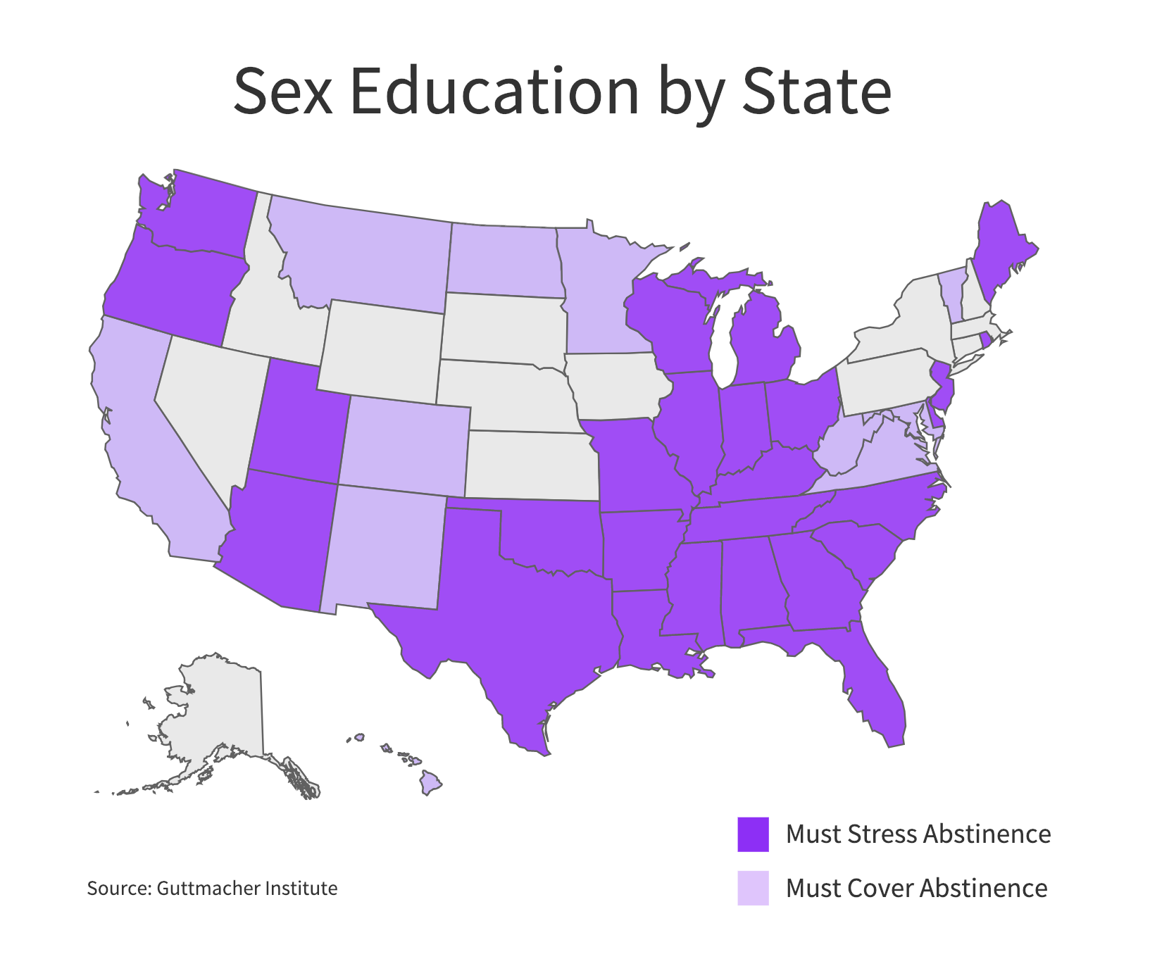 Twenty-six states require that when sexual education is provided it stress abstinence. Eleven states require that when sexual education is provided it cover abstinence. (Charts by Ester Wells/MNS)