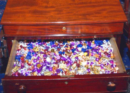 Sweetening the Deal: the Senate’s Candy Distribution System